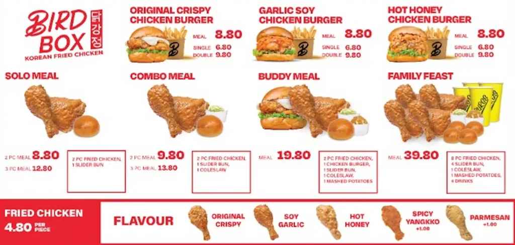 BURGS BY PROJECT WARUNG MENU SINGAPORE PRICES