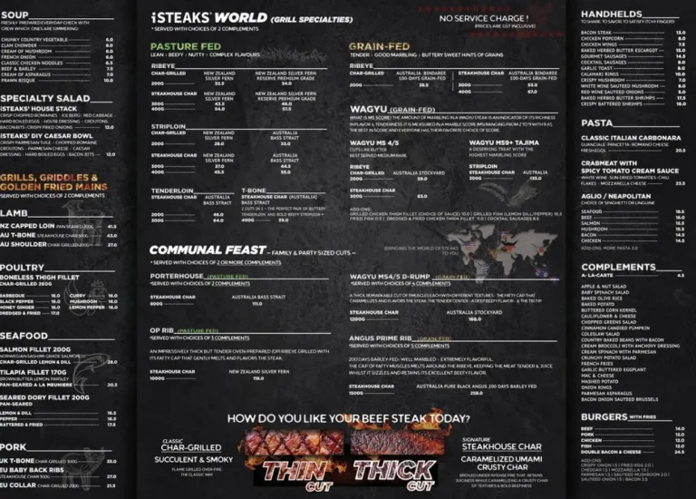 ISTEAKS MENU