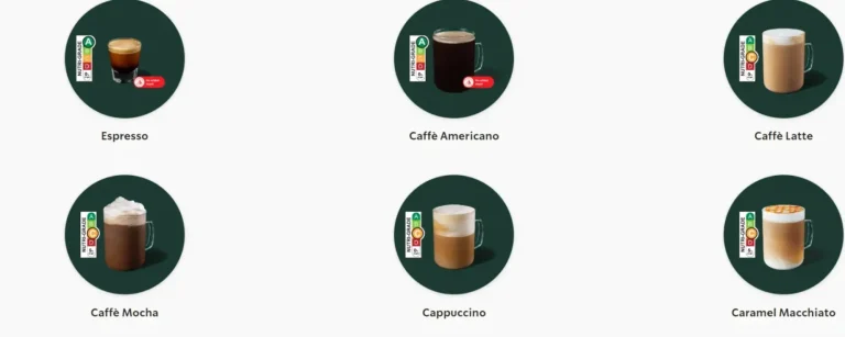 STARBUCKS MENU