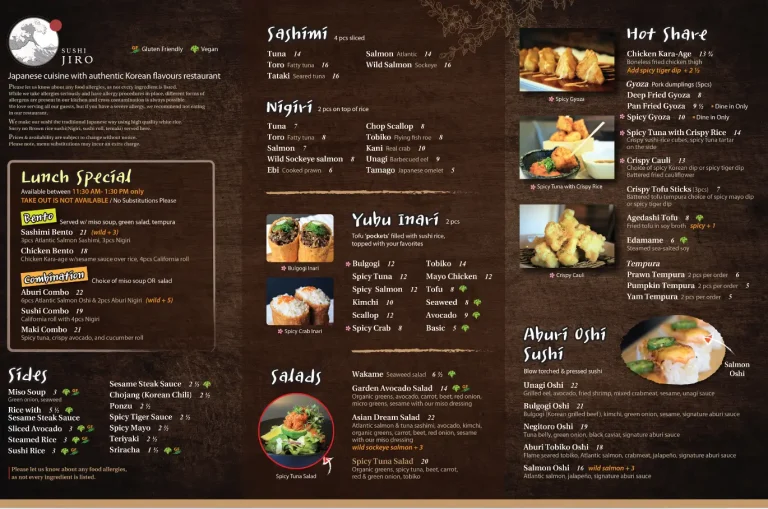 SUSHI JIRO MENU